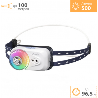 Фонарь налобный FENIX HL17R белый RGB