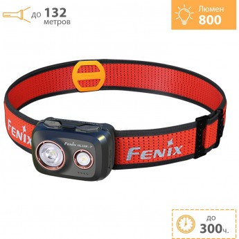 Налобный фонарь FENIX HL32R-T Black + Подарок