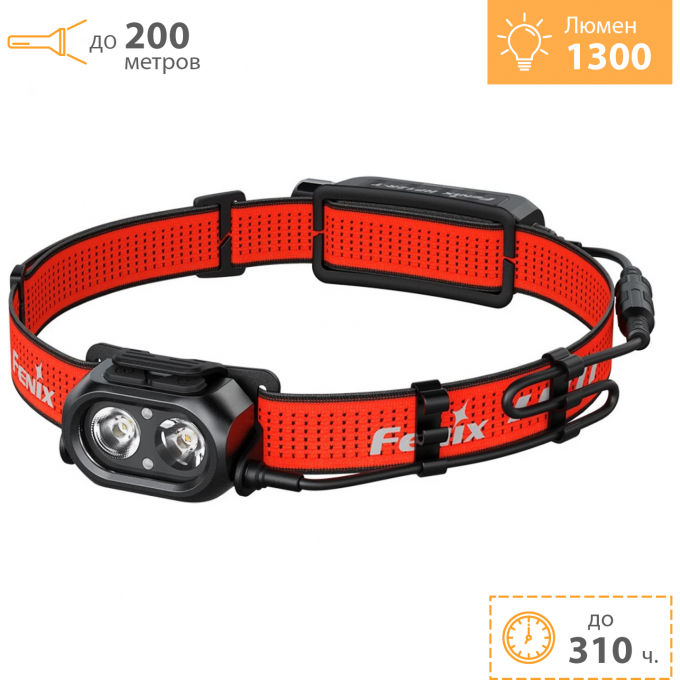 Налобный фонарь FENIX HP12R-T красный HP12R-Trd